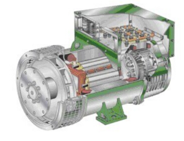 囊谦发电机内部结构图